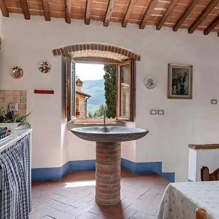 La Casa Di Colle